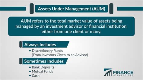 aum means in finance