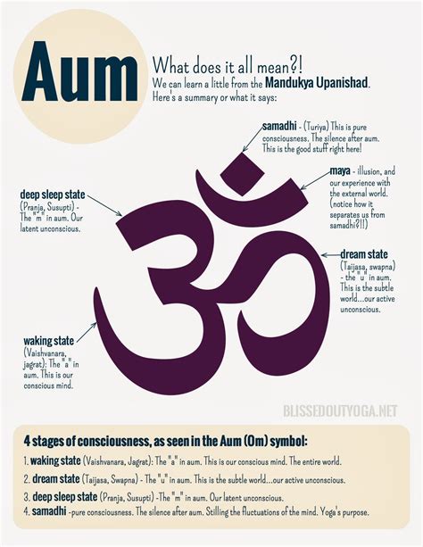 aum what does it mean