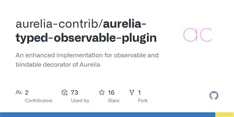Aurelia Bindable Vs Observable