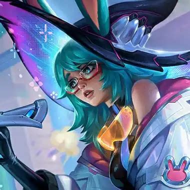 Aurora Aram: Expert Insights Unveiled