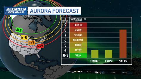 aurora borealis forecast new england