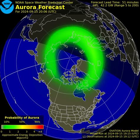 aurora borealis prediction center