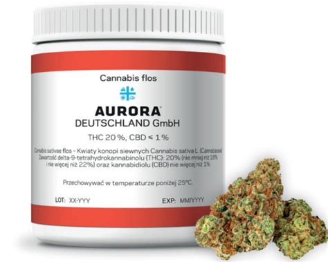 aurora cannabis deutschland gmbh