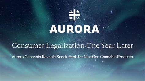 aurora cannabis investor relations