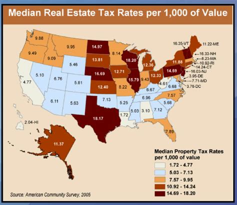 aurora co property tax rate