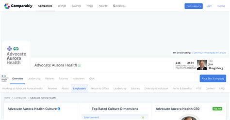 aurora health care employee login