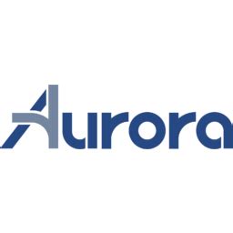 aurora innovation market cap