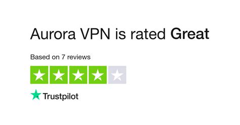 aurora vpn official reviews and ratings