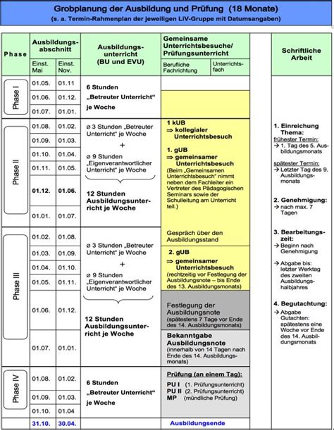 Lästig Niveau Fisch schriftlicher ausbildungsnachweis mfa Gebühr Feat