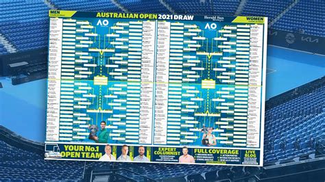 aussie open tennis draw