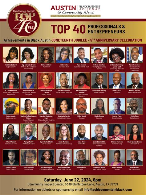 Unveiling Austin's Vibrant Black Culture: A City Rich in History