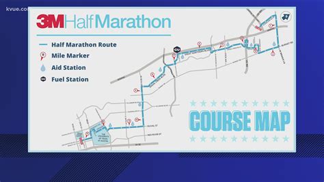 austin half marathon results 2015