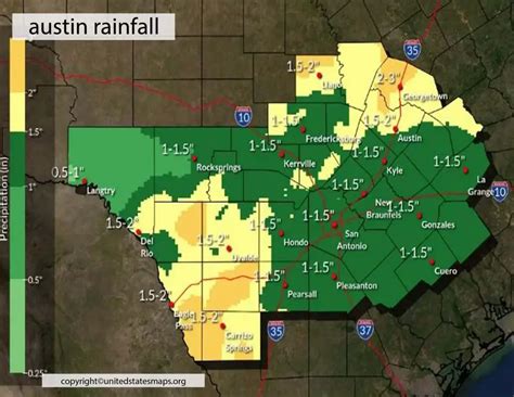 austin rainfall amounts
