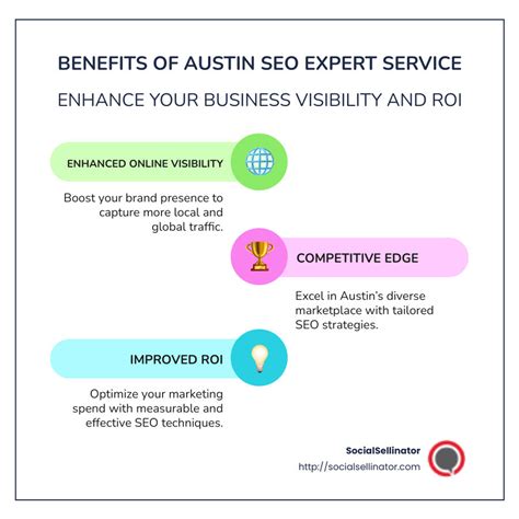 austin seo expert
