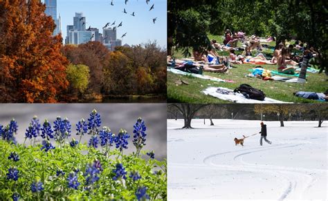 austin texas clima