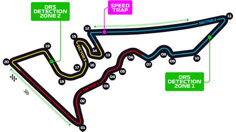 Formula 1 Austin Track Map