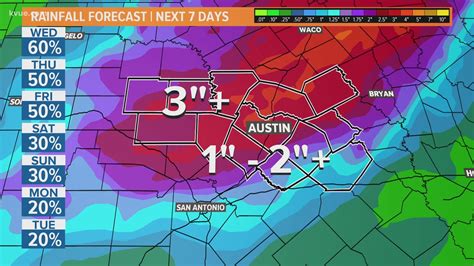 Austin weather today An hourly look at Central Texas forecast