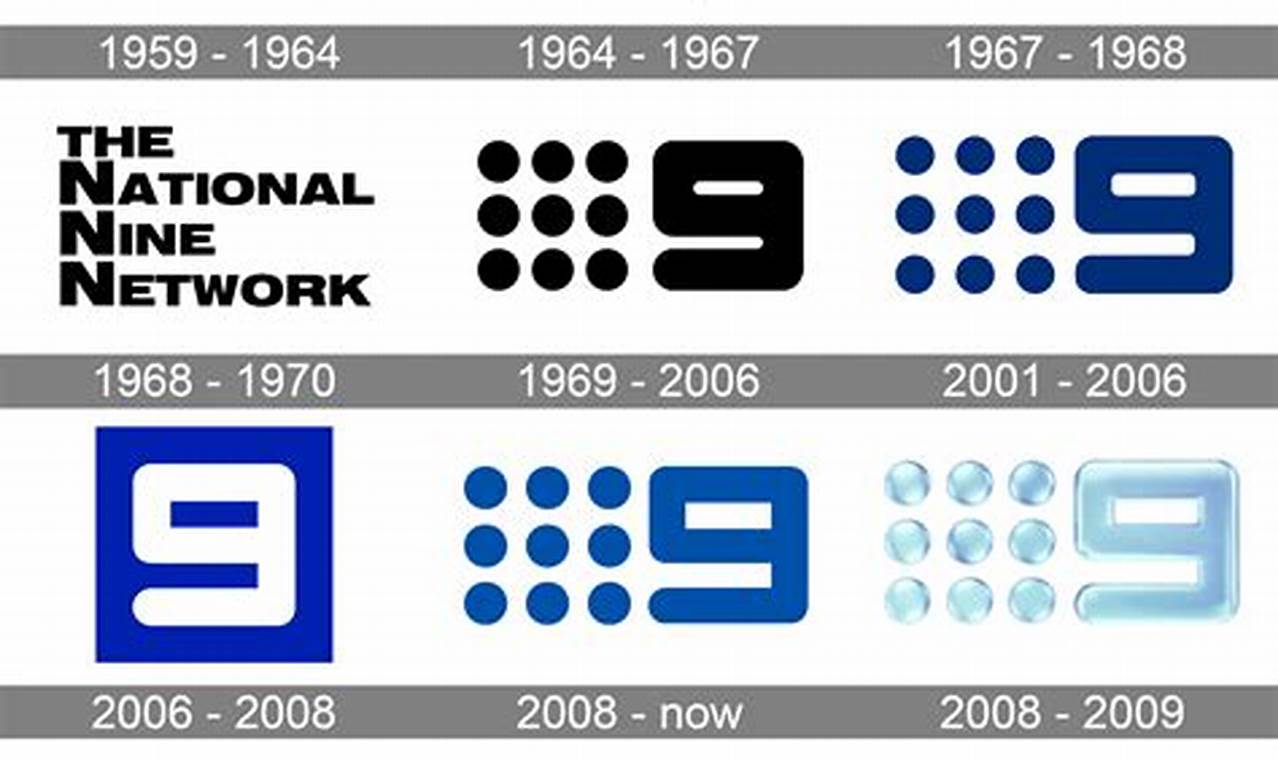 australia network logo