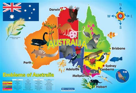 australia poster for kids