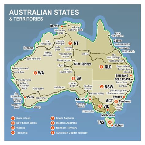 australia state list with code