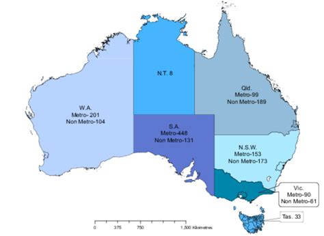 Australia Zip Code And City