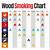 australian smoking wood chart