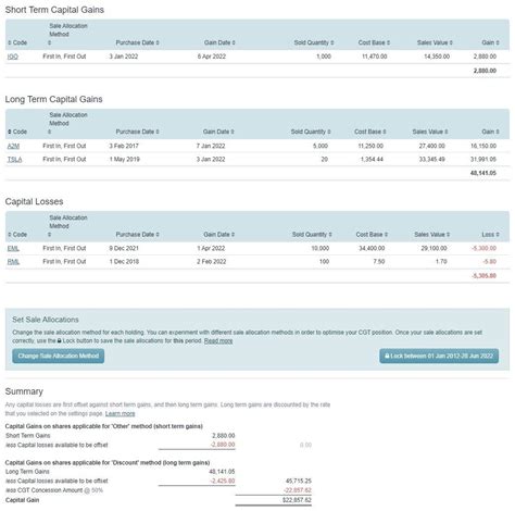 australian capital gains tax calculation