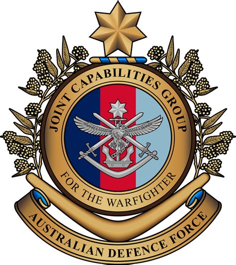 australian defence force capabilities