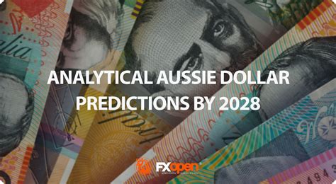 australian dollar forecast 2024