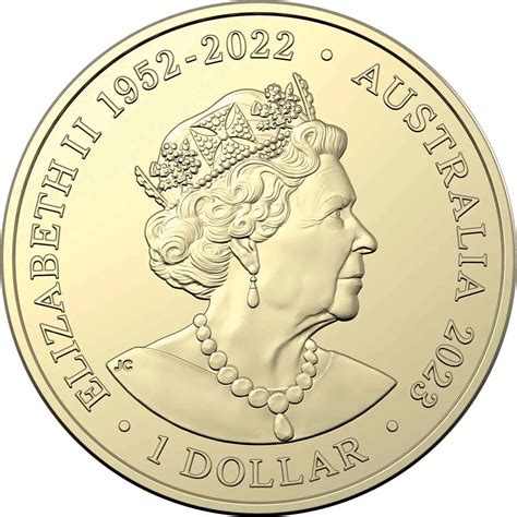 australian dollar value 2023