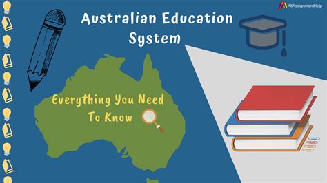 australian education and learning institute