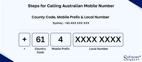australian international mobile code