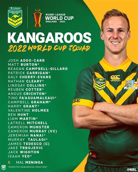 australian nrl teams