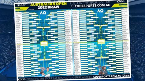 australian open 2022 draw