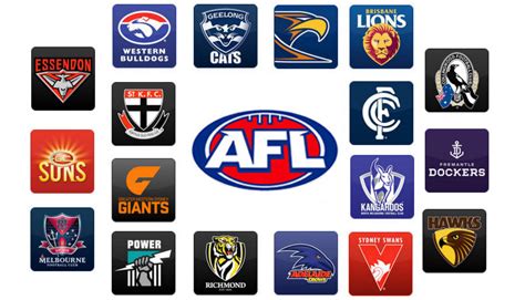 australian rules football teams list