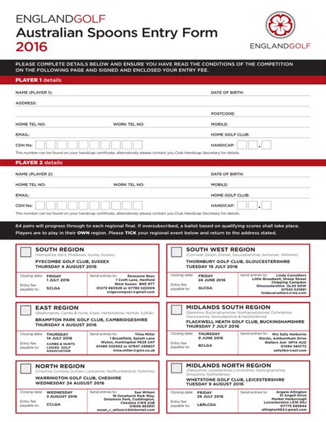 Australian Spoons Foursomes Rules