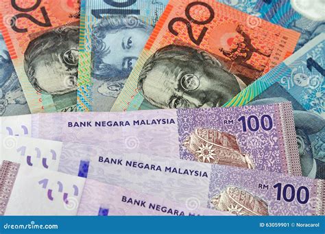 australian to malaysian currency