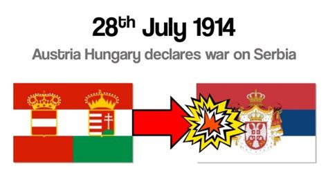 austria hungary vs serbia
