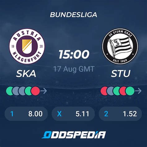 austria klagenfurt vs sturm graz