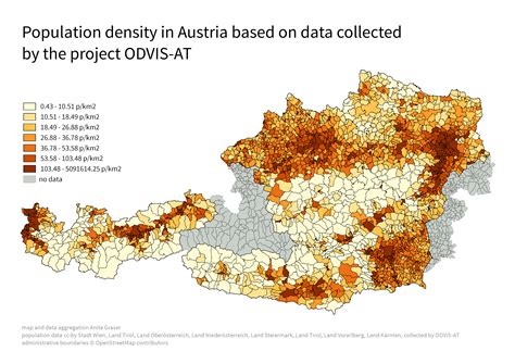 austria population