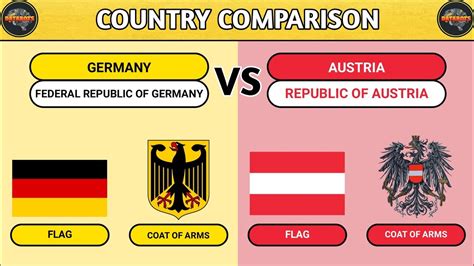 austria vs germany differences