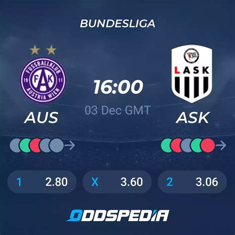 austria wien vs lask linz prediction