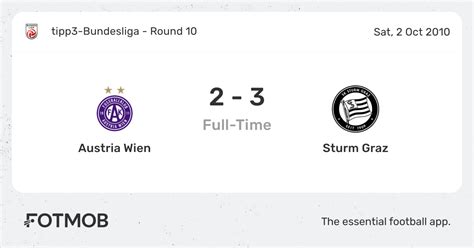 austria wien vs sturm graz h2h