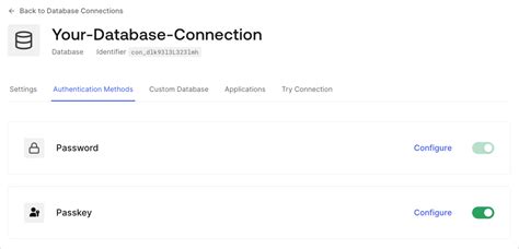 auth0 authentication methods
