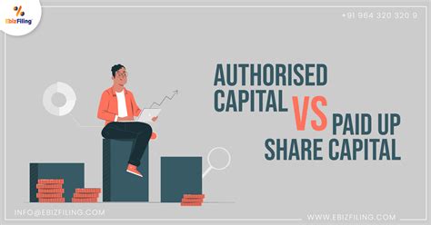 authorised share capital abolished malaysia