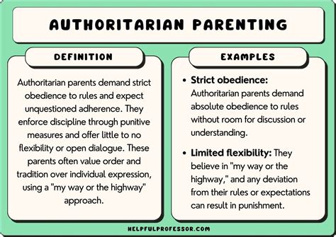 Authoritarian Parenting Its Characteristics And Effects On Children