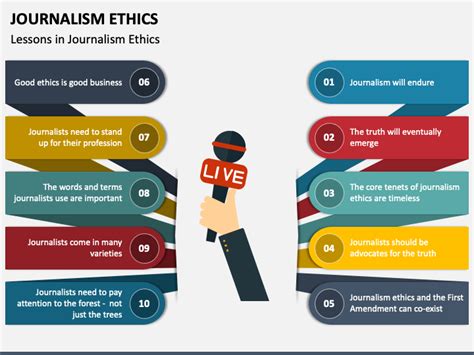 autism journalism ethics