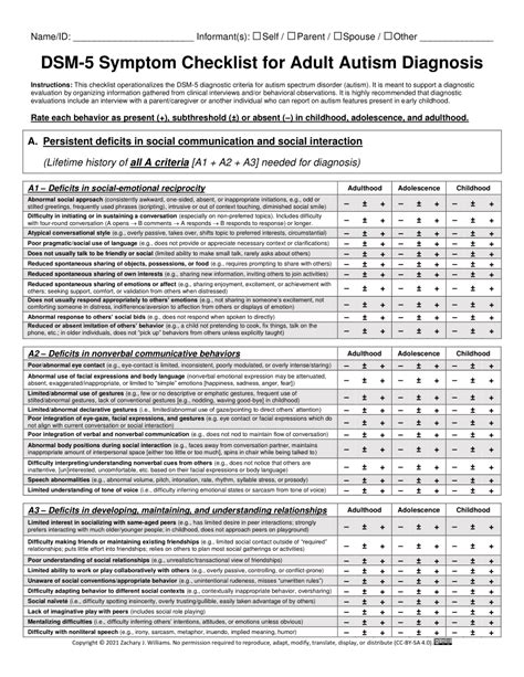 autism screening code