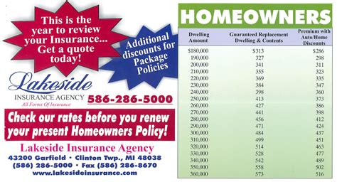 Get a Quote for Auto & Home Insurance: One Stop, Total Protection!