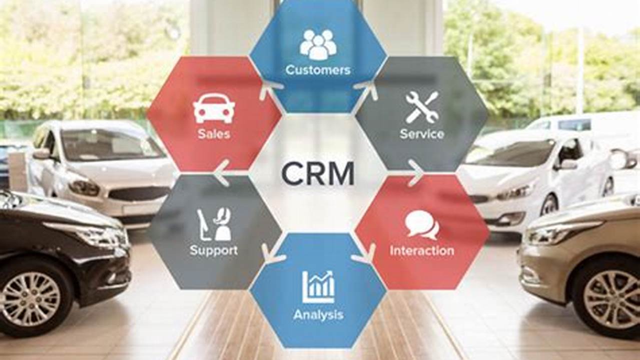 Auto Dealer CRM: The Ultimate Guide to Choosing the Right One for Your Dealership